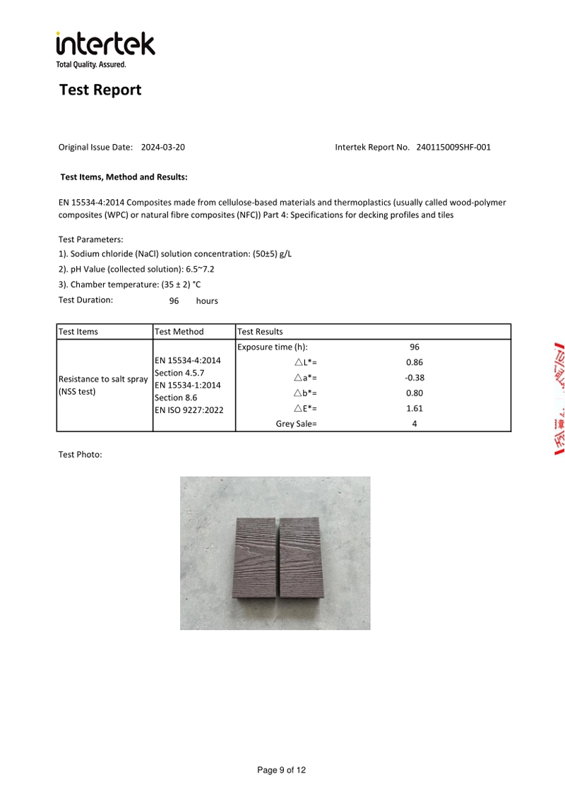 Intertek Test Report