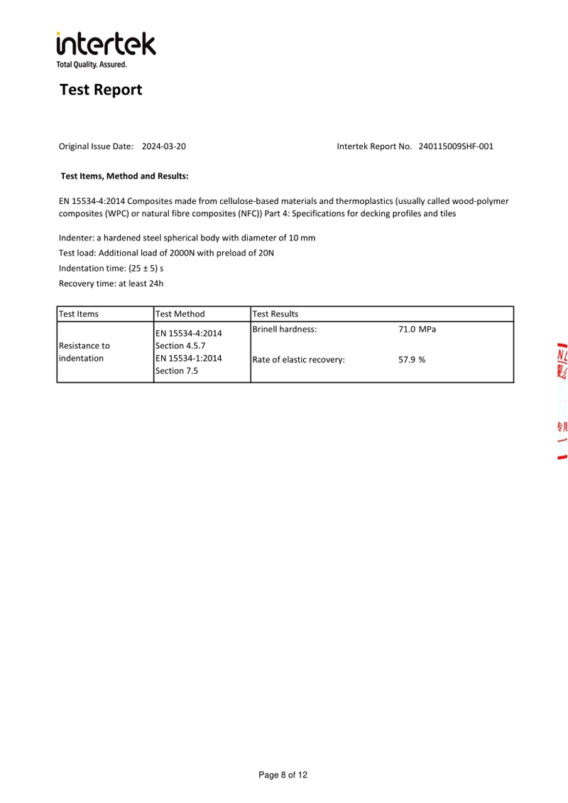 Intertek Test Report