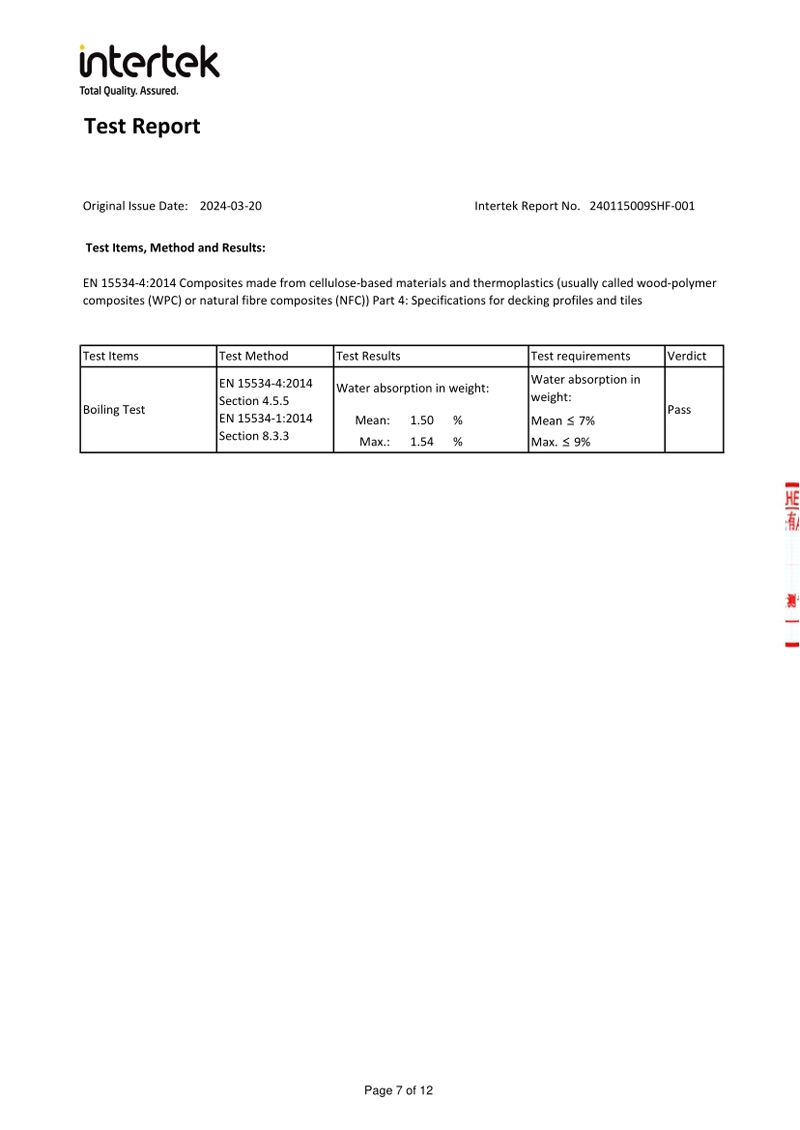 Intertek Test Report