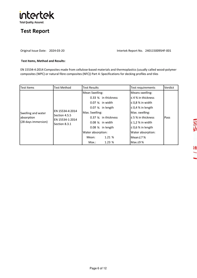 Intertek Test Report