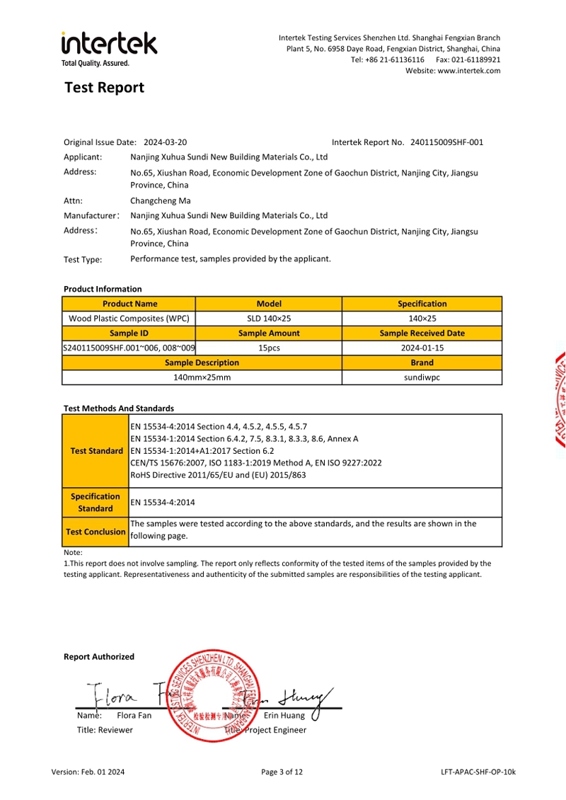 Intertek Test Report